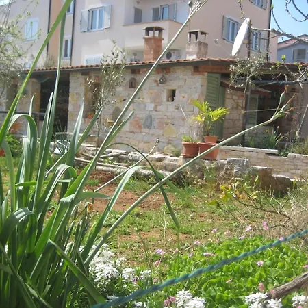 Kate Apartman